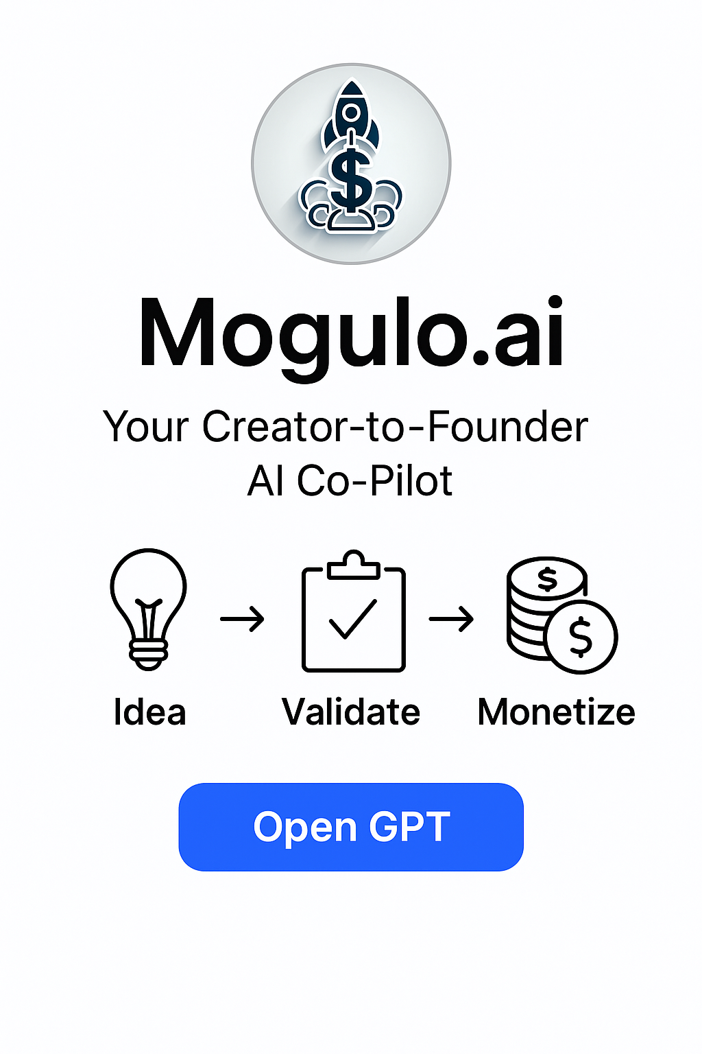 Mogulo full infographic